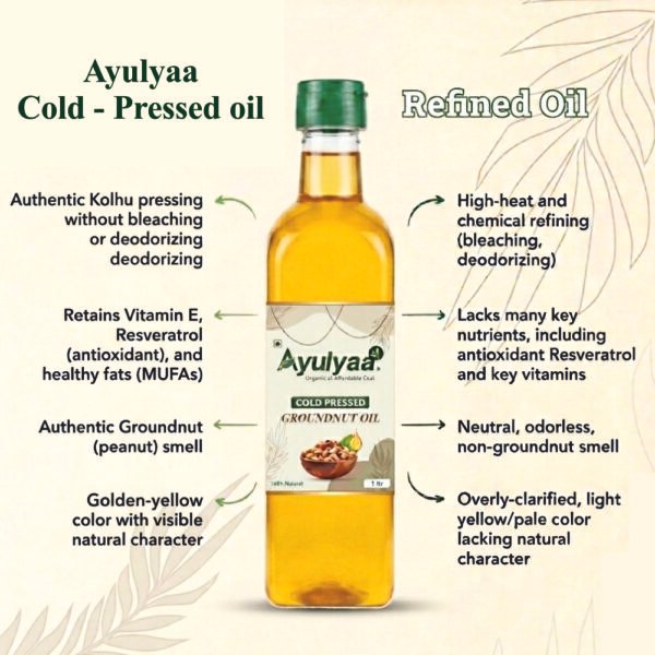 Wood-Pressed Groundnut Oil 1L - Image 5
