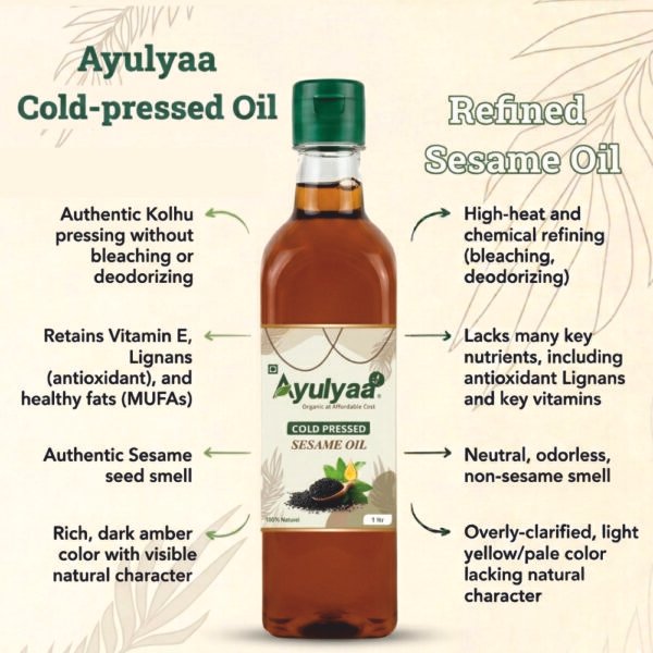 Wood-Pressed Black Sesame Oil 20L - Image 5